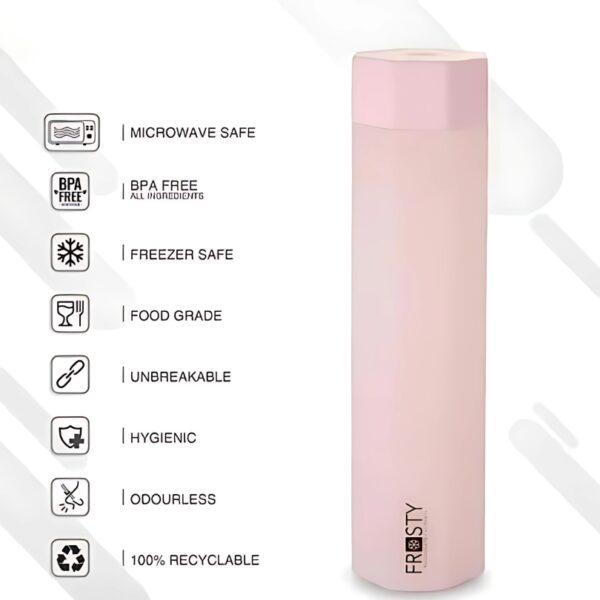 youvix Hexa Plastic Water Bottle, Unbreakable and Hygienic 1000 ml Bottle